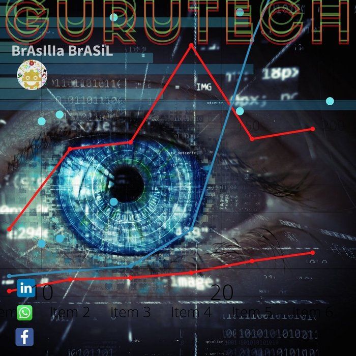 GuRuTech Tecnologias Inclusivas - Gestão de Mídias Sociais Projetos de Marketing Digital, Construção de Robôs Atendentes, Investigação Digital Catálogos de Vendas Online, Criação de Perfil Digital Comercial nas Redes Sociais, OrientaçãoTecha. - Robô Atendente Whatsapp