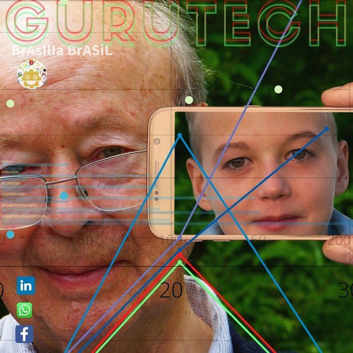 GuRuTech Tecnologias Inclusivas - Gestão de Mídias Sociais Projetos de Marketing Digital, Construção de Robôs Atendentes, Investigação Digital Catálogos de Vendas Online, Criação de Perfil Digital Comercial nas Redes Sociais, OrientaçãoTecha. - Criação de perfil digital