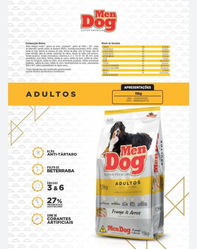 NC Rações - LOJA RAÇÕES - mendog super Premium