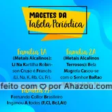 Como os vestibulares não costumam fornecer a tabela periódica, é importante ter em mente alguns elementos da tabela e em quais famílias se localizam!
Salve este macete!
#MacetesQuímica #MacetesVestibular #AhazouEdu #Química #Vestibulares #DicasVestibular