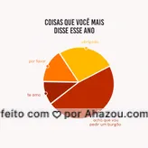 E você ficou no achismo ou pediu mesmo? #hamburguer #meme #engraçado #ahazoutaste #burger #hamburgueria 