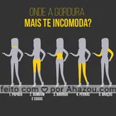 Coloca aqui nos comentários onde você eliminaria a gordura pra sempre ? #gorduralocalizada #ahazou #estetica #esteticacorporal 