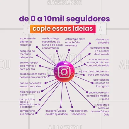 posts, legendas e frases de marketing digital para whatsapp, instagram e facebook: alcançar o sucesso no Instagram não é da noite para o dia, isso exige muito esforço e estrategia 📊.

e para te ajudar a crescer na sua rede social, trouxemos essas dicas para você alcançar seus primeiros 10 mil seguidores.

confira os passos que você precisa seguir, nesse post.
comece a implementá-los no seu Instagram e veja o crescimento pelo qual você tem trabalhado 🎯.

salve esse post e comece a seguir esses passos hoje.

#AhazouMktDigital #marketing #mktdigital #redessociais #socialmedia #marketingdigital 