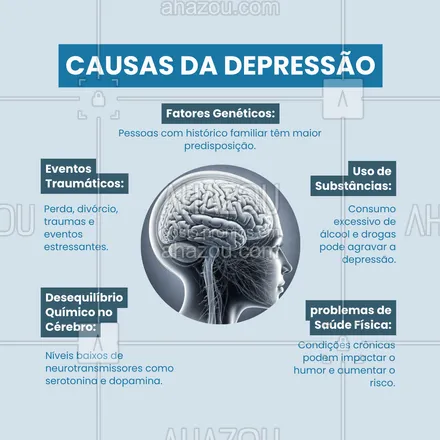 posts, legendas e frases de saúde mental para whatsapp, instagram e facebook: A depressão pode ter diversas causas, desde fatores genéticos a experiências de vida e questões químicas no cérebro. Compreender essas origens ajuda no tratamento e na criação de ambientes mais acolhedores. Informe-se e apoie quem está ao seu redor. 🌱 #CausasDaDepressão #BemEstarMental #CuidadoIntegral #Depressão #SaúdeMental #ConsciênciaEmociona #AhazouSaude #viverbem