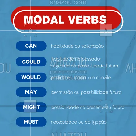 posts, legendas e frases de línguas estrangeiras para whatsapp, instagram e facebook: Os verbos modais são coisas que acabam sendo um pouco complicadas na hora de aplica-los, esse resumo de como aplicar os verbos pode e ajudar a entendê-los. ?

 #AhazouEdu  #aulasdeingles #ingles #verbomodal #verbos #verbosemingles #modalverb #dicas