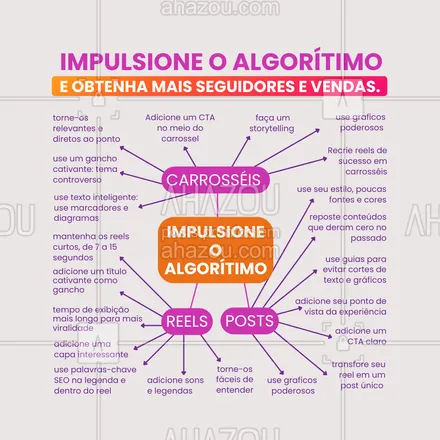 posts, legendas e frases de marketing digital para whatsapp, instagram e facebook: Pronto para impulsionar o seu Instagram aproveitando o algoritmo?

Veja como cada tipo de formato de conteúdo pode te ajudar a crescer e obter seguidores:

👉 Post único: cada postagem é valiosa para seu conteúdo. Use infográficos e ganchos cativantes que potencializem seus posts individuais.

👉 Carrosséis: sua arma secreta para o crescimento no Instagram e para aumentar o engajamento. A cada deslize, você tem a chance de contar uma história envolvente ou compartilhar informações valiosas com seu público.

👉 Reels: estes são um divisor de águas para alcançar novos públicos. Os Reels ajudam você a capturar a atenção e mostrar sua criatividade em apenas alguns segundos.

Aposte em todos esses formatos e veja o que mais funciona para você e agrada mais o seu público.


#AhazouMktDigital #marketingdigital #marketing #mktdigital #redessociais #socialmedia 