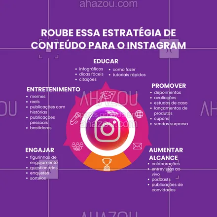 posts, legendas e frases de marketing digital para whatsapp, instagram e facebook: Quer uma estratégia de crescimento nas redes sociais que te leve às alturas? 🚀

Roube essa estratégia para ver um crescimento incrível!

É importante que você não publique seu conteúdo sem um propósito.

Cada postagem deve ter um objetivo específico.

✨ Eduque seu público com infográficos, dicas rápidas, tutoriais e citações. Faça maravilhas com esses formatos.

✨ Promova seus serviços ou produtos com depoimentos perfeitos, avaliações, cupons e até mesmo vendas surpresa! Dê ao seu público o que ele deseja.

✨ Aumente seu alcance com colaborações, entrevistas ao vivo e publicações de convidados. Lembre-se, dois é melhor do que um.

✨ Engaje seu público com figurinhas de engajamento, questionários e sorteios. Interaja com seu público para estar mais próximo do seu objetivo.

✨ Entretenha com memes, reels e publicações de histórias para manter seu público vidrado.

Publicar seu conteúdo com um propósito pode te aproximar de seus objetivos de crescimento.

#AhazouMktDigital #marketing #marketingdigital #mktdigital #redessociais #socialmedia 