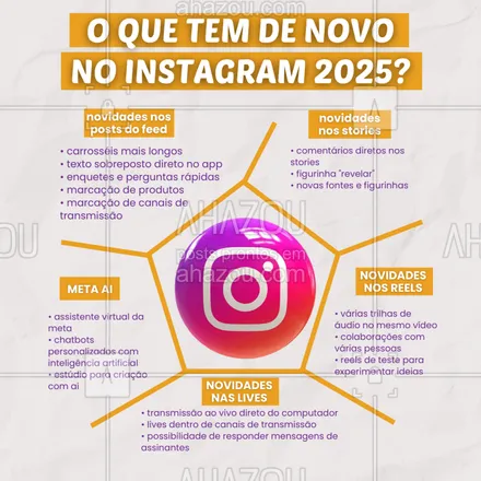 posts, legendas e frases de para whatsapp, instagram e facebook: ✨ O instagram 2025 chegou com tudo! 🚀
Se você usa o Instagram para alavancar seu negócio, preparar conteúdos incríveis ou simplesmente se conectar com sua audiência, está na hora de conhecer as novidades imperdíveis dessa atualização! 💡
🔥 Feed renovado: carrosséis estendidos, enquetes interativas e marcação de produtos para facilitar suas vendas!
🎨 Stories turbinados: comentários diretos, figurinhas super criativas e fontes novas para destacar seus conteúdos.
🎥 Reels poderosos: várias trilhas de áudio, colaborações incríveis e testes para arrasar no engajamento.
📡 Lives profissionais: transmissão pelo desktop e novas formas de se conectar com seus assinantes!
🤖 Meta AI: assistente virtual e chatbots personalizados para te ajudar a criar conteúdos únicos.
💬 Dica: use essas ferramentas para criar conteúdos que engajam mais e aumentam sua presença online. e lembre-se: um bom conteúdo pode te levar direto para a aba explorar! 😉
🔗 Conta pra gente: qual dessas novidades você quer testar primeiro? 👇
Curtiu essas dicas? Então salve este post e me siga para mais insights que fazem a diferença! 💜
#crescernoinstagram #marketingdigitalinteligente #dicasdeinstagram #novidadesnoinstagram #dicasdigitais #instagram2025 #ahazou #dicas