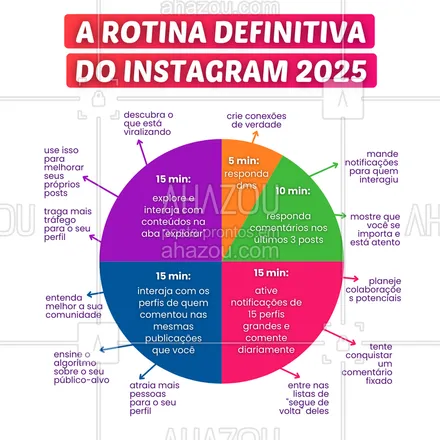 posts, legendas e frases de para whatsapp, instagram e facebook: 🕒 Você sabia que apenas 1 hora do seu dia pode transformar o desempenho do seu Instagram? 💡
Com uma rotina prática e poderosa, dá para criar conexões reais, atrair seguidores engajados e até planejar colaborações estratégicas. Confira o passo a passo para bombar no insta em 2025:
✨ 5 min: responda suas dms e construa relacionamentos de valor.
✨ 10 min: interaja com os comentários dos 3 últimos posts e mostre que você escuta a sua audiência.
✨ 15 min: comente em 15 perfis grandes, planeje parcerias e tente aquele comentário fixado!
✨ 15 min: interaja com quem está no mesmo nicho que você e atraia tráfego qualificado para o seu perfil.
✨ 15 min: explore a aba "explorar", entenda o que viraliza e use isso para melhorar seus posts.
💻 Resultado? Mais alcance, mais engajamento e um perfil que cresce de forma estratégica.
📈 Quer aprender mais dicas para crescer no instagram e alcançar novos clientes? Salve este post e me siga para conteúdos que transformam o seu negócio digital! 🚀
#marketingdigital #estrategiadeconteúdo #crescernoinstagram #dicaspraticas #empreendedorismo #alcance #ahazou #dicas